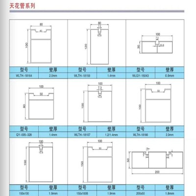 铝方管厂家