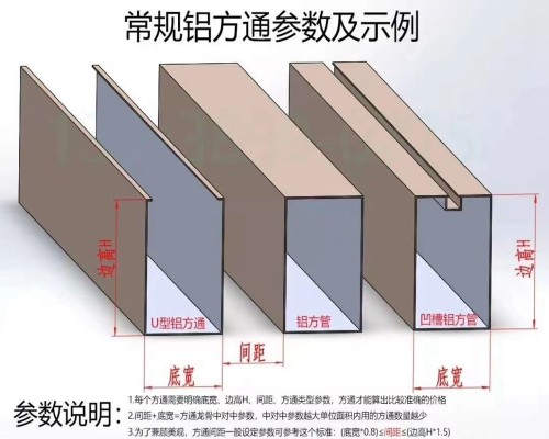 铝方通吊顶